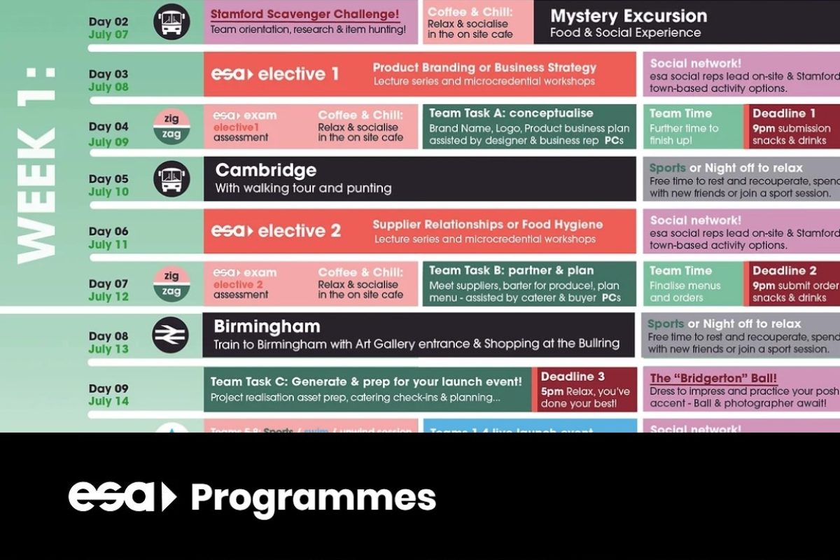 esempio di programma 2